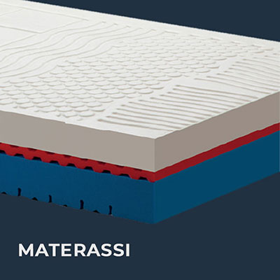 Gallery - Mattresses